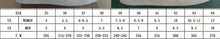 Load image into Gallery viewer, ❤️ GOO TEAM SHOES ❤️
